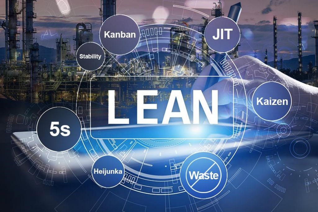 Why a Company Should GO LEAN! Taking the Lean Journey